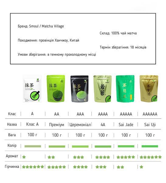 Зелений чай Матча TM Smoul Matcha Village 100 г (Клас 3А Ceremonial) SML31 фото