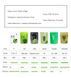 Зелений чай Матча TM Smoul Matcha Village 100 г (Клас 3А Ceremonial) SML31 фото 3