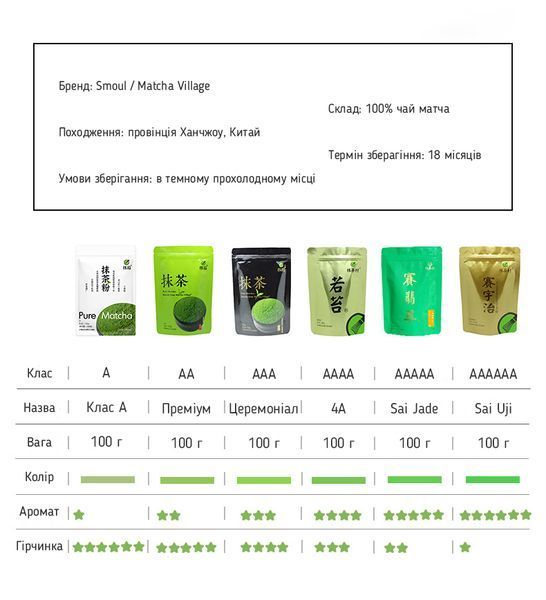 Зелений чай Матча TM Smoul Matcha Village 100 г (Клас 6А Sai Uji Ceremonial) SML61 фото