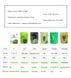 Зелений чай Матча TM Smoul Matcha Village 100 г (Клас 6А Sai Uji Ceremonial) SML61 фото 3